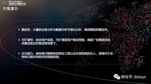 機器學習預測供應鏈需求 核心流程與時間序列數據處理